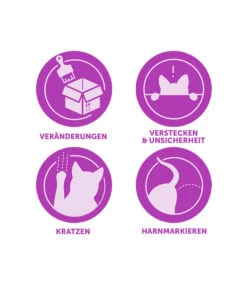 FELIWAY® Alltagshelfer Classic Start-Set -Gartenbedarf Angebote 3019957 WE D 003 CevaFeliwayClassicStarterSet