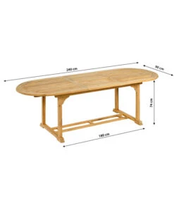 Dehner Ausziehtisch Havanna, Ca. B180-240/H74/T90 Cm -Gartenbedarf Angebote 6707905 WE BG 001 TischHavanna