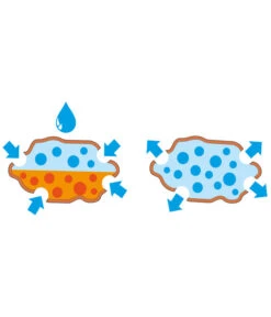 Seramis Spezialsubstrat Für Palmen, 7 L -Gartenbedarf Angebote 8475907 WE MO 003 SeramisPalmenGranulat7L